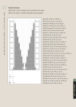 Knitting Pattern: Vega Gansey - Image 4